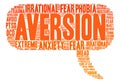 Aversion Word Cloud Royalty Free Stock Photo