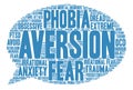 Aversion Word Cloud Royalty Free Stock Photo