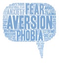 Aversion Word Cloud Royalty Free Stock Photo