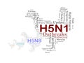 Avian Influenza Virus Subtype, H5N1, H9N2, H5N8, H5N6, H7N3 in poultry