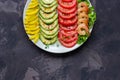 Avocado, tomato, pepper and shrimps on a plate lined with rows.