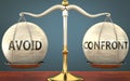 Avoid and confront staying in balance - pictured as a metal scale with weights and labels avoid and confront to symbolize balance