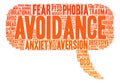 Avoidance Word Cloud