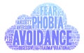 Avoidance Word Cloud