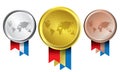 Awards as medals - gold, silver and bronze