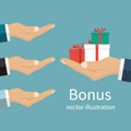 Awards bonuses of employees