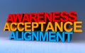 awareness acceptance alignment on blue