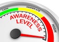 awareness level Royalty Free Stock Photo