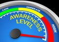 awareness level Royalty Free Stock Photo