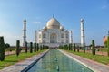 Awesome front view of Taj Mahal, Agra, India