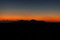 Awesome panorama with last lights of the sunset on the islands of the Aegean sea