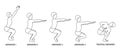 Awkward or Utkatasana Yoga Pose Line icon Set