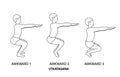 Awkward or Utkatasana Yoga Pose Line icon Set