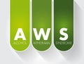 AWS - Alcohol Withdrawal Syndrome is a set of symptoms that can occur following a reduction in alcohol use after a period