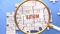 Axiom being closely examined