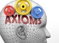 Axioms and human mind - pictured as word Axioms inside a head to symbolize relation between Axioms and the human psyche, 3d Royalty Free Stock Photo