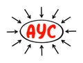 AYC - Advance Your Career acronym, business concept with arrows