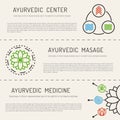 Ayurveda body types