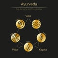 Ayurveda elements and doshas with golden texture. Royalty Free Stock Photo