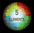 Ayurveda five elements black background