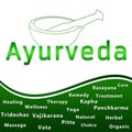 Ayurveda Heding and Text - Green