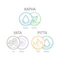 Ayurveda vector elements and doshas.