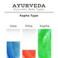 Ayurveda vector illustration. Ayurveda doshas in watercolor texture. Royalty Free Stock Photo