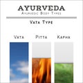 Ayurveda vector illustration. Ayurvedic body types.