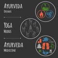 Ayurveda vector illustration