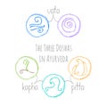 Ayurvedic elements symbols and doshas Royalty Free Stock Photo