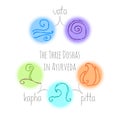 Ayurvedic elements symbols and doshas Royalty Free Stock Photo