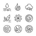 Ayurvedic elements water, fire, air, earth and ether icons isolated on white