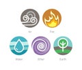 Ayurvedic elements water, fire, air, earth and ether icons isolated on white