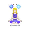 Ayurvedic human body type - Vata dosha. Ether and air.