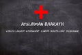 Ayushman Bharath Modi care is the insurance for people of India by Government of India.