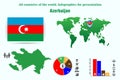 Azerbaijan. All countries of the world. Infographics for presentation