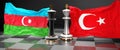 Azerbaijan Turkey summit, meeting or aliance between those two countries that aims at solving political issues, symbolized by a