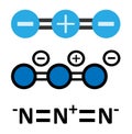 Azide anion, chemical structure. Azide salts are used in detonators and as propellants Royalty Free Stock Photo