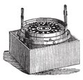 Azimuth Compass, vintage illustration