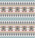 Aztec pixel seamless pattern. Ideal for printing onto fabric, paper, web design.