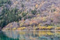 Azure lake. Jiuzhaigou Valley was recognize by UNESCO as a World Heritage Site and a World Biosphere Reserve - China Royalty Free Stock Photo