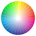 Color spectrum abstract wheel, colorful diagram background. Color wheel isolated on white background. Royalty Free Stock Photo