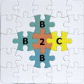 B2b and b2c business to business or business to customer concept