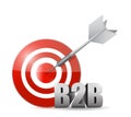 B2b target illustration design