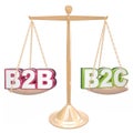 B2B vs B2C Selling to Business or Conumers Letters on Scale Royalty Free Stock Photo