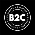 B2C Business to Consumer - refers to selling products directly to customers, bypassing any third-party retailers, wholesalers, or