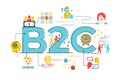 B2C business to customer word