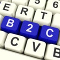 B2c Keys Show Business To Consumer Buy Or Sell