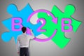 B2b concept drawn by a man Royalty Free Stock Photo