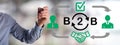 B2b concept drawn by a man Royalty Free Stock Photo